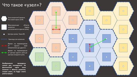node areas ru.JPG